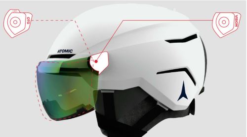 ADJUSTABLE VISOR SETTING